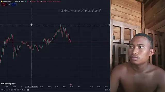 Snapshot of Trading_business chatting on January 2025 05:43:02 PM Trading business online show from January 2025 05:43:02 PM