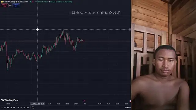 Snapshot of Trading_business chatting on January 2025 08:44:01 PM Trading business online show from January 2025 08:44:01 PM