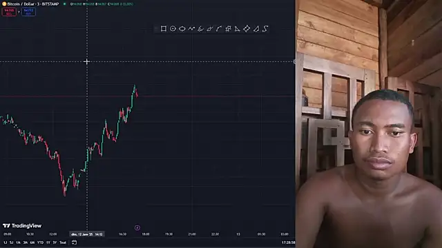 Snapshot of Trading_business chatting on January 2025 02:30:02 PM Trading business online show from January 2025 02:30:02 PM
