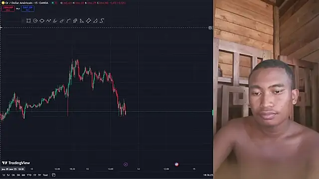 Snapshot of Trading_business chatting on January 2025 03:36:02 PM Trading business online show from January 2025 03:36:02 PM