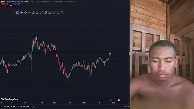 Snapshot of Trading_business chatting on January 2025 07:15:02 AM Trading business online show from January 2025 07:15:02 AM