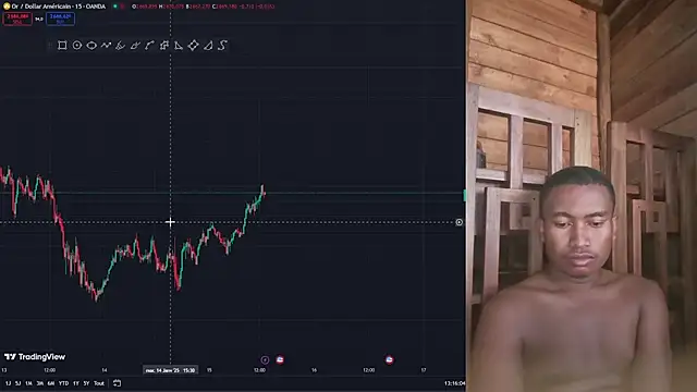 Snapshot of Trading_business chatting on January 2025 10:17:01 AM Trading business online show from January 2025 10:17:01 AM