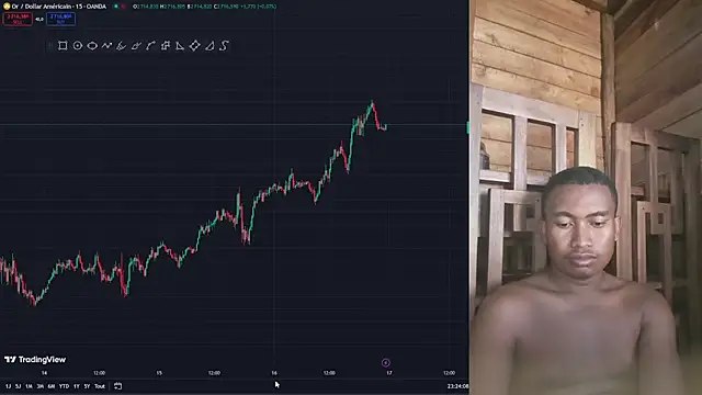 Snapshot of Trading_business chatting on January 2025 08:25:02 PM Trading business online show from January 2025 08:25:02 PM
