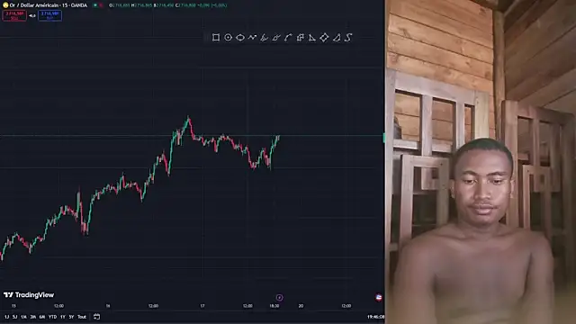 Snapshot of Trading_business chatting on January 2025 04:47:01 PM Trading business online show from January 2025 04:47:01 PM