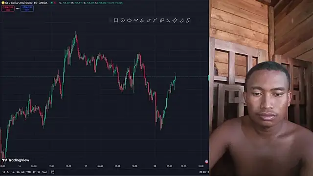 Snapshot of Trading_business chatting on January 2025 06:21:01 AM Trading business online show from January 2025 06:21:01 AM