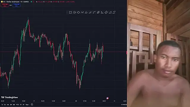 Snapshot of Trading_business chatting on January 2025 02:46:02 PM Trading business online show from January 2025 02:46:02 PM