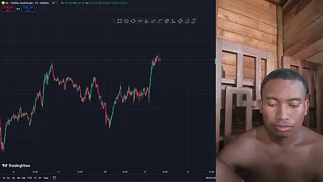 Snapshot of Trading_business chatting on January 2025 06:54:01 AM Trading business online show from January 2025 06:54:01 AM