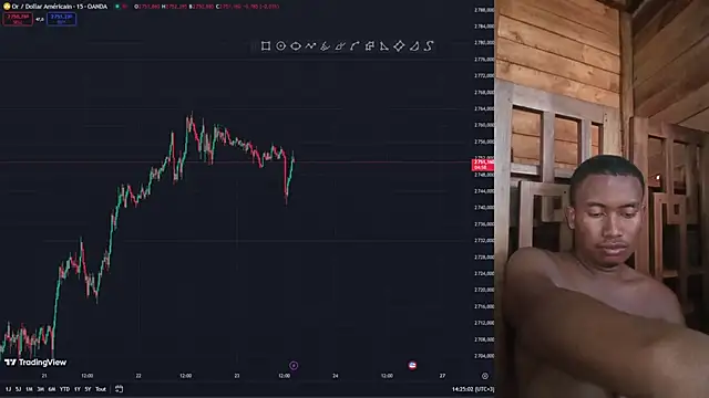 Trading business online show from January 2025 11:26:01 AM