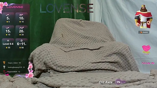 Luckyalice 4u online show from January 2026 07:11:01 PM