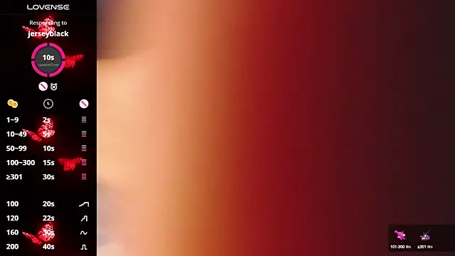 Snapshot of CandyGrace1 chatting on December 2024 10:21:01 PM CandyGrace1 online show from December 2024 10:21:01 PM