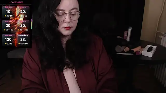 Snapshot of poshmistress chatting on April 2026 09:17:02 PM poshmistress online show from April 2026 09:17:02 PM