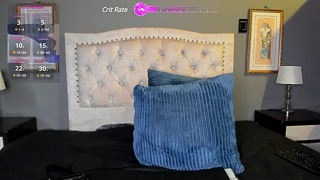 MarthinaBaker online show from March 2025 08:05:01 PM