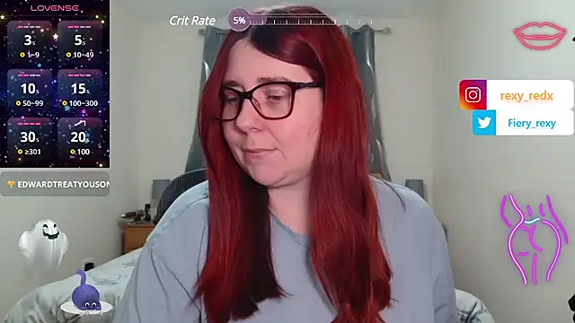 Snapshot of Fiery_rexy chatting on January 2025 01:36:02 PM Fiery rexy online show from January 2025 01:36:02 PM