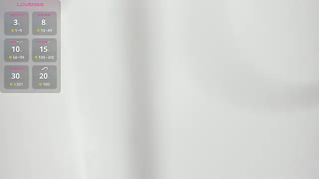 Kylie2211 online show from January 2026 02:03:01 AM