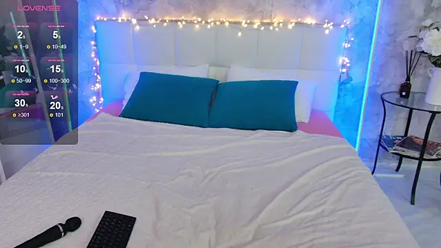 LucyHornyDoll online show from December 2024 09:02:01 AM