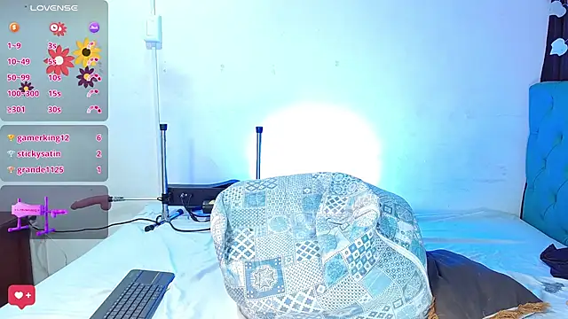 Snapshot of kandy-Jhonson chatting on January 2025 01:05:02 AM kandy-Jhonson online show from January 2025 01:05:02 AM