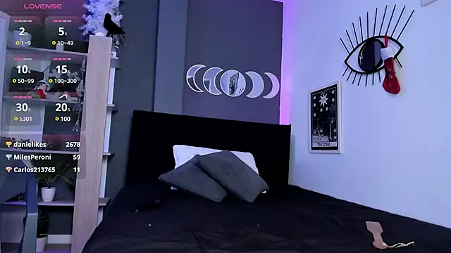 Raven Witch  online show from December 2024 11:06:02 PM