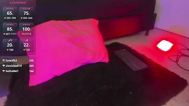 Snapshot of AramJoness chatting on January 2025 01:22:01 PM AramJoness online show from January 2025 01:22:01 PM