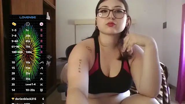 imsohornydacom online show from January 2025 03:17:02 PM