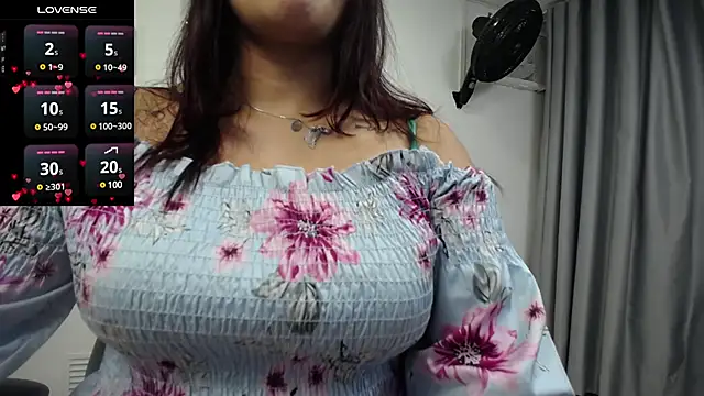 Snapshot of dayadubey_ chatting on February 2025 02:15:01 AM dayadubey online show from February 2025 02:15:01 AM