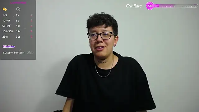 alex noa online show from January 2025 09:03:01 PM