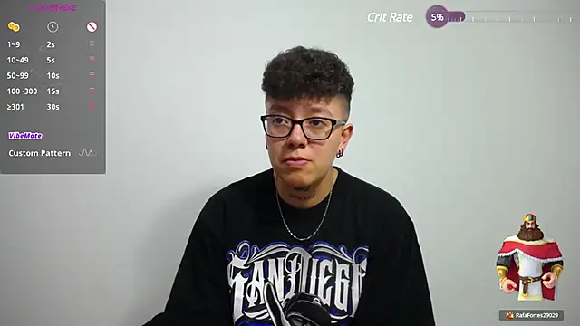 alex noa online show from January 2025 02:09:02 AM