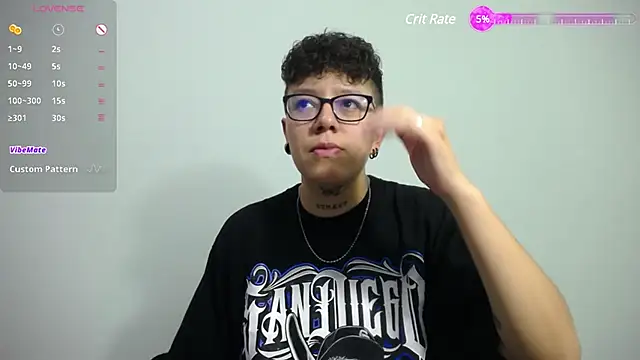 alex noa online show from January 2025 07:23:01 PM