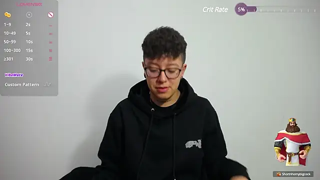 alex noa online show from January 2025 01:27:01 AM