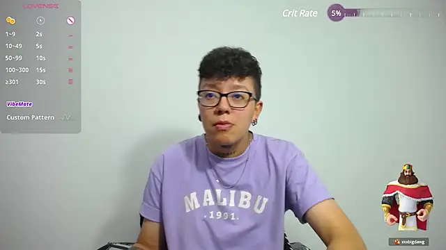 alex noa online show from January 2025 01:19:01 AM