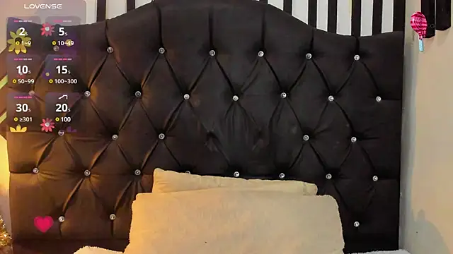 Snapshot of Kagome01 chatting on February 2025 01:01:01 PM Kagome01 online show from February 2025 01:01:01 PM