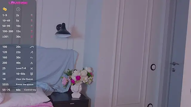 Beatrica Klein online show from December 2024 02:50:02 PM