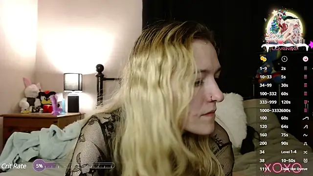 EllieeRose online show from December 2024 05:06:01 AM