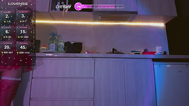 MelodyElf online show from December 2024 01:17:02 PM