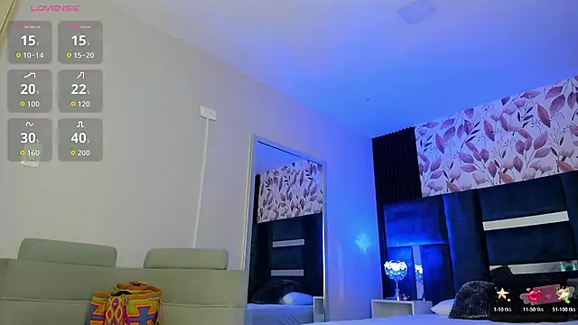 Snapshot of GiselOrtiz chatting on February 2026 11:20:02 AM GiselOrtiz online show from February 2026 11:20:02 AM