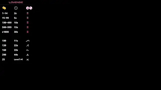 Snapshot of CATIAJONES chatting on October 2025 06:35:02 PM CATIAJONES online show from October 2025 06:35:02 PM