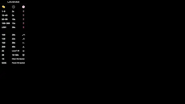 Snapshot of DilanJonnes_ chatting on January 2025 03:01:01 AM DilanJonnes online show from January 2025 03:01:01 AM