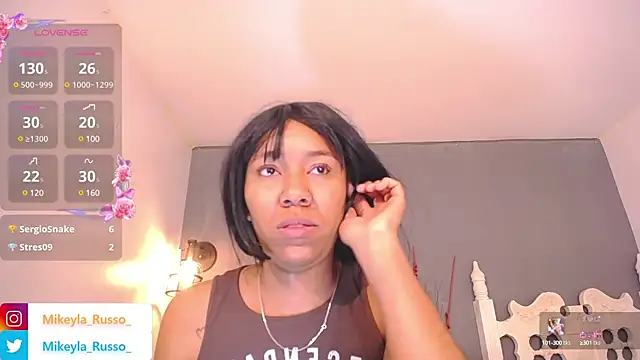 Mikeyla-Russo online show from December 2024 12:35:01 PM