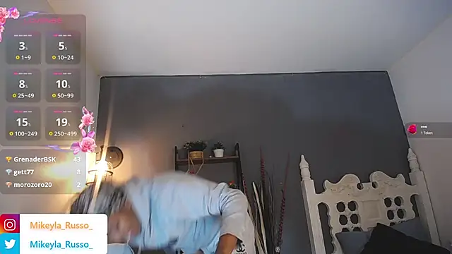 Mikeyla-Russo online show from December 2024 12:18:01 AM