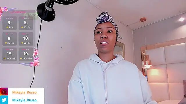 Mikeyla-Russo online show from December 2024 09:52:02 PM