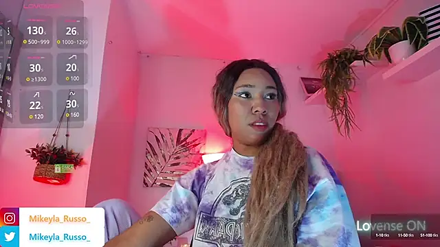 Mikeyla-Russo online show from January 2025 08:59:02 PM