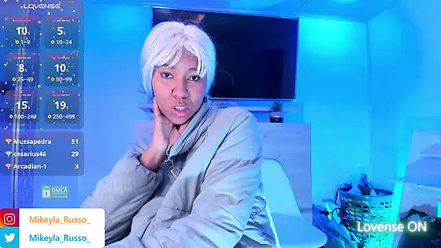 Mikeyla-Russo online show from January 2025 04:11:01 PM