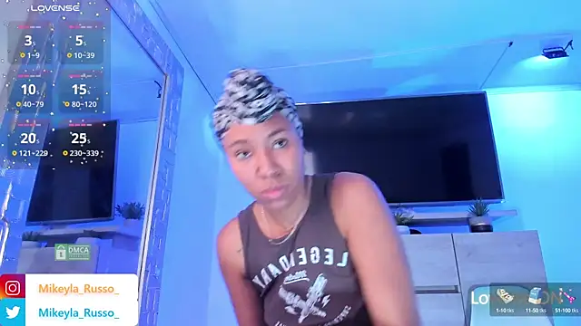 Mikeyla-Russo online show from January 2025 09:08:01 PM