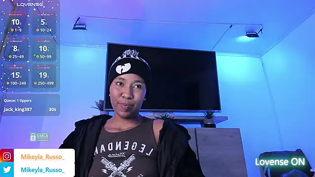 Mikeyla-Russo online show from January 2025 03:08:01 AM