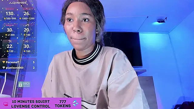 Mikeyla-Russo online show from January 2025 12:05:02 AM