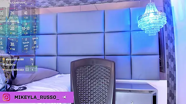 Mikeyla-Russo online show from January 2025 12:06:01 AM