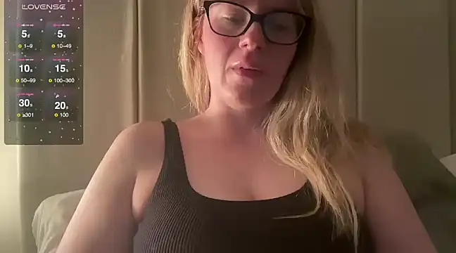 redheadrosie69 online show from March 2025 06:37:01 AM