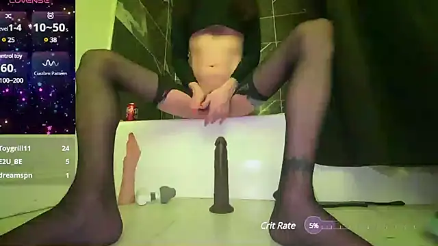 sissysylvia online show from February 2025 11:04:01 PM