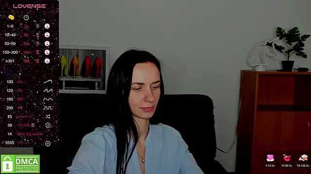 annakillianox online show from January 2025 03:38:01 PM