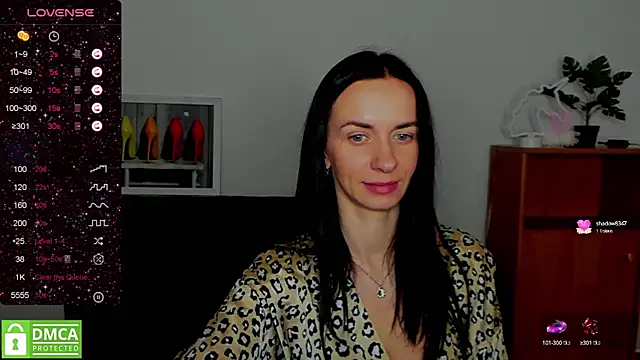 annakillianox online show from January 2025 09:35:02 AM