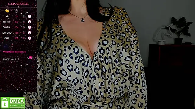 annakillianox online show from January 2025 03:40:01 PM